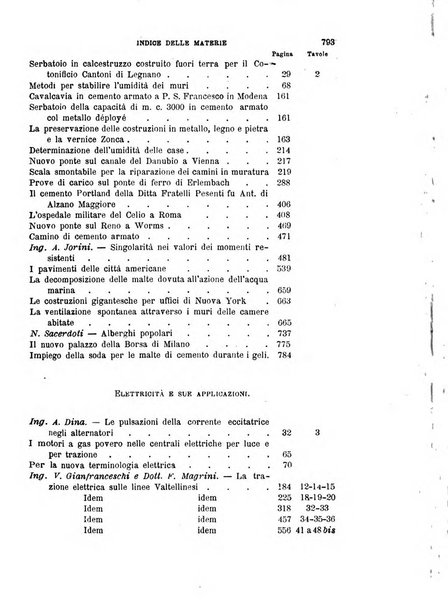 Il politecnico-Giornale dell'ingegnere architetto civile ed industriale