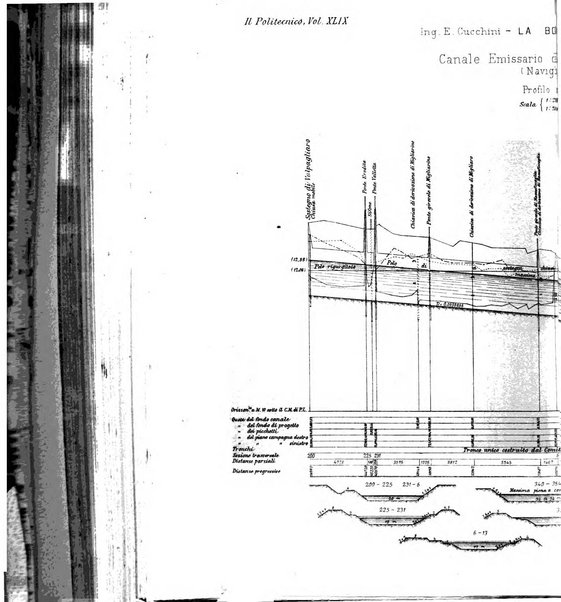 Il politecnico-Giornale dell'ingegnere architetto civile ed industriale