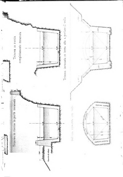 Il politecnico-Giornale dell'ingegnere architetto civile ed industriale