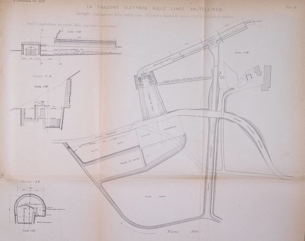 Il politecnico-Giornale dell'ingegnere architetto civile ed industriale