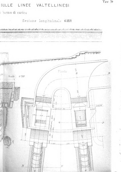 Il politecnico-Giornale dell'ingegnere architetto civile ed industriale