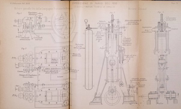 Il politecnico-Giornale dell'ingegnere architetto civile ed industriale