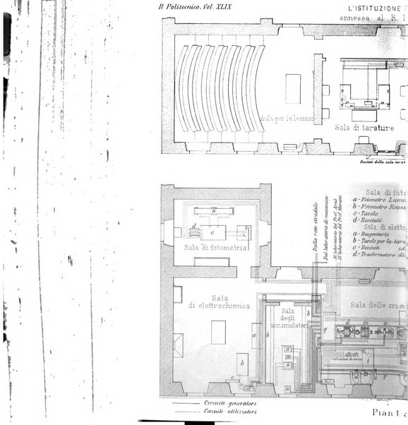 Il politecnico-Giornale dell'ingegnere architetto civile ed industriale