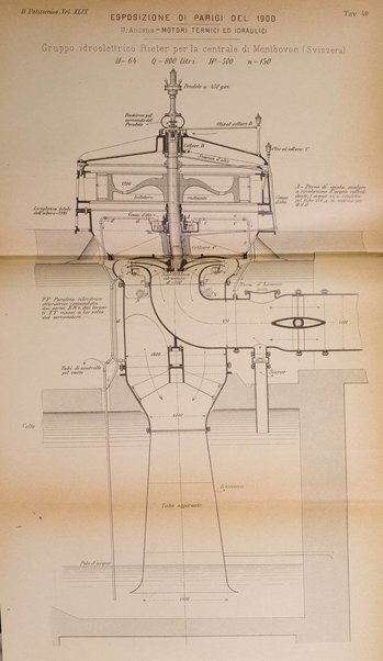 Il politecnico-Giornale dell'ingegnere architetto civile ed industriale