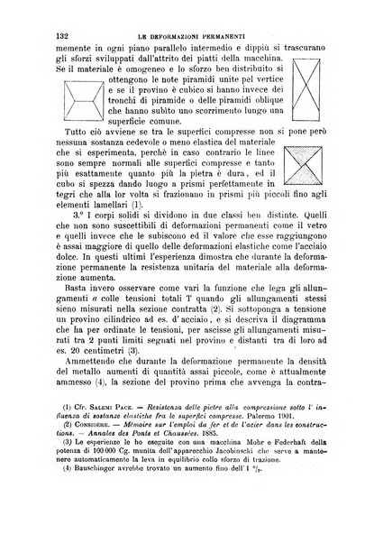 Il politecnico-Giornale dell'ingegnere architetto civile ed industriale