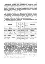 giornale/TO00191180/1902/unico/00000255