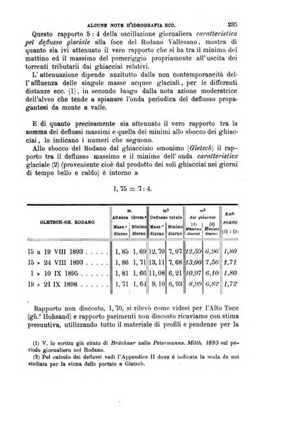 Il politecnico-Giornale dell'ingegnere architetto civile ed industriale