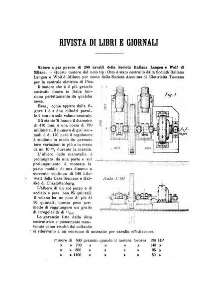 Il politecnico-Giornale dell'ingegnere architetto civile ed industriale