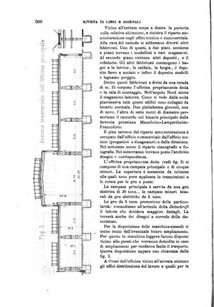 Il politecnico-Giornale dell'ingegnere architetto civile ed industriale