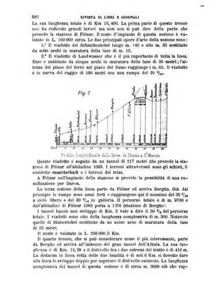 Il politecnico-Giornale dell'ingegnere architetto civile ed industriale