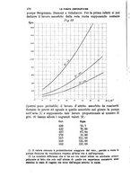 giornale/TO00191180/1902/unico/00000724