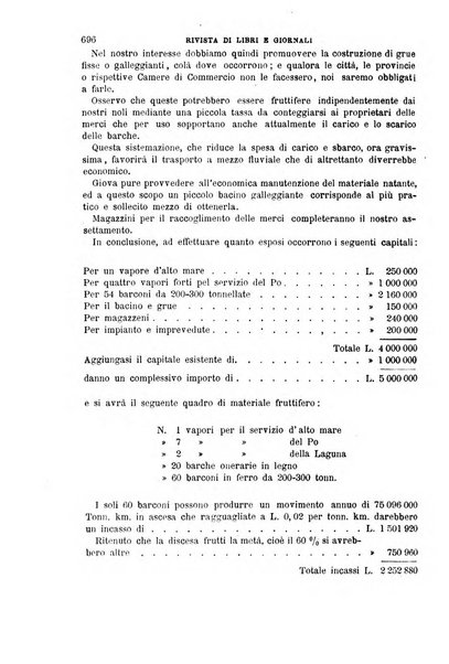 Il politecnico-Giornale dell'ingegnere architetto civile ed industriale