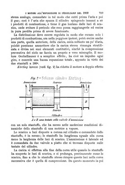 Il politecnico-Giornale dell'ingegnere architetto civile ed industriale