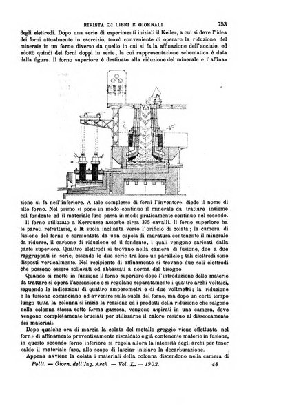 Il politecnico-Giornale dell'ingegnere architetto civile ed industriale