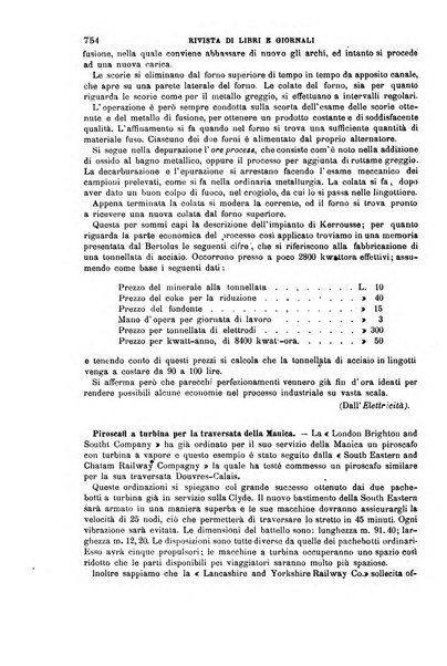 Il politecnico-Giornale dell'ingegnere architetto civile ed industriale