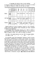 giornale/TO00191180/1903/unico/00000053