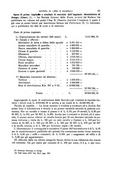 Il politecnico-Giornale dell'ingegnere architetto civile ed industriale