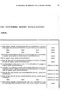 giornale/TO00191180/1903/unico/00000083