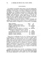 giornale/TO00191180/1903/unico/00000084