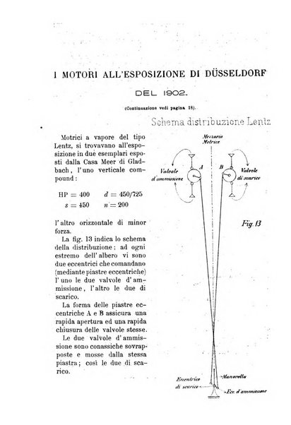 Il politecnico-Giornale dell'ingegnere architetto civile ed industriale