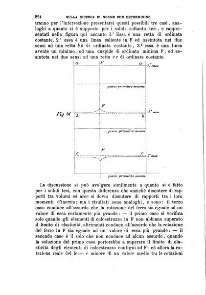 Il politecnico-Giornale dell'ingegnere architetto civile ed industriale