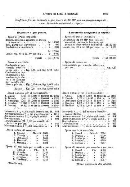 Il politecnico-Giornale dell'ingegnere architetto civile ed industriale