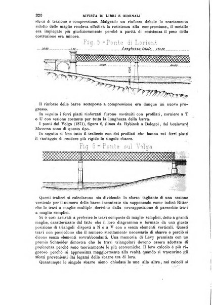 Il politecnico-Giornale dell'ingegnere architetto civile ed industriale