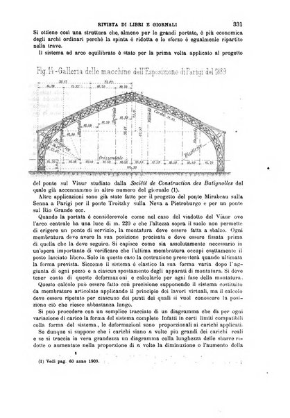 Il politecnico-Giornale dell'ingegnere architetto civile ed industriale