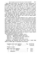 giornale/TO00191180/1903/unico/00000473