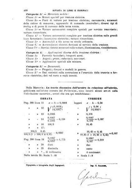 Il politecnico-Giornale dell'ingegnere architetto civile ed industriale