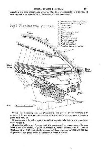 Il politecnico-Giornale dell'ingegnere architetto civile ed industriale