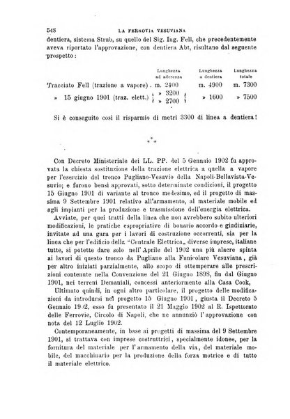 Il politecnico-Giornale dell'ingegnere architetto civile ed industriale