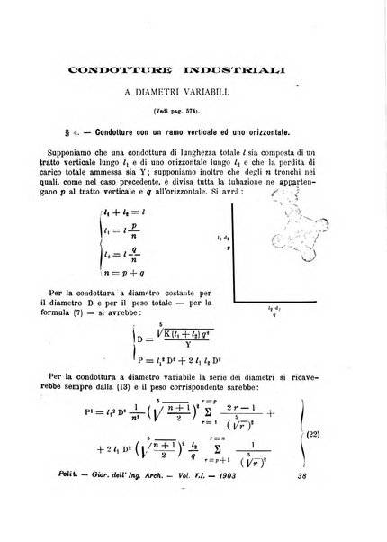 Il politecnico-Giornale dell'ingegnere architetto civile ed industriale