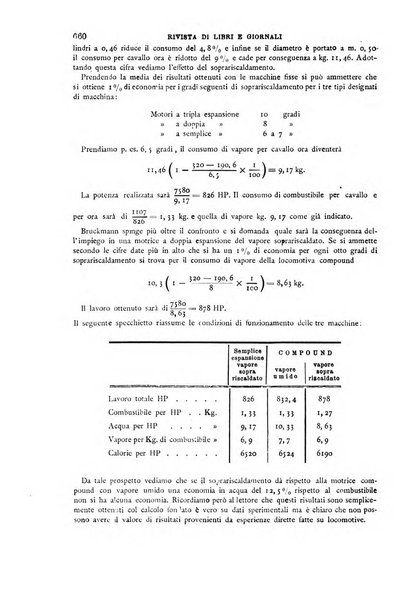 Il politecnico-Giornale dell'ingegnere architetto civile ed industriale