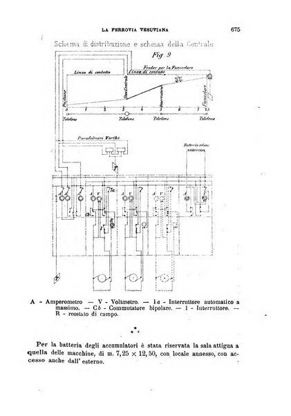 Il politecnico-Giornale dell'ingegnere architetto civile ed industriale