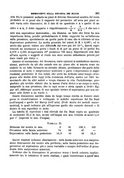 Il politecnico-Giornale dell'ingegnere architetto civile ed industriale