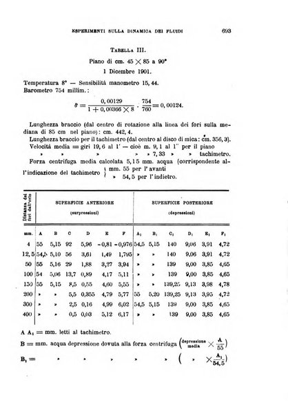 Il politecnico-Giornale dell'ingegnere architetto civile ed industriale