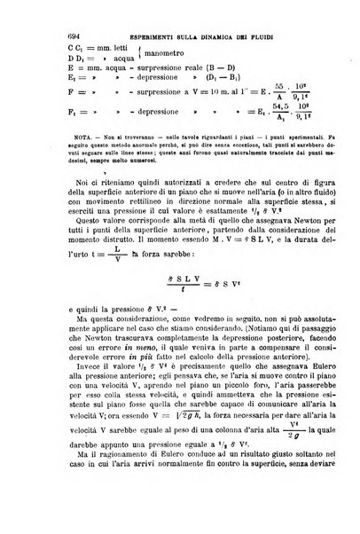 Il politecnico-Giornale dell'ingegnere architetto civile ed industriale