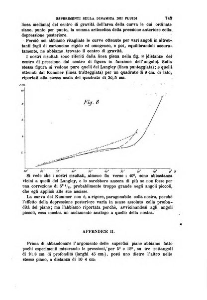 Il politecnico-Giornale dell'ingegnere architetto civile ed industriale