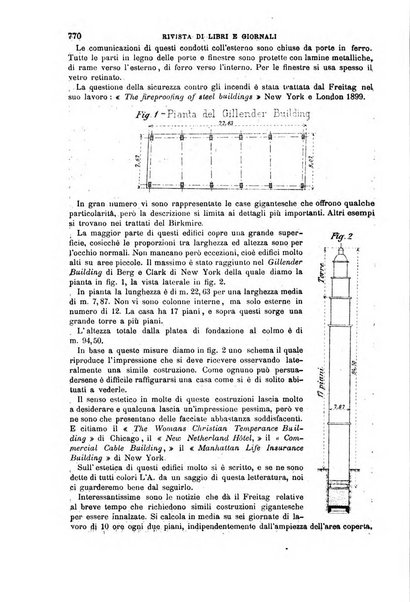 Il politecnico-Giornale dell'ingegnere architetto civile ed industriale