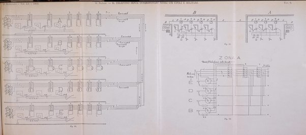 Il politecnico-Giornale dell'ingegnere architetto civile ed industriale