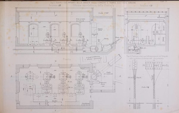 Il politecnico-Giornale dell'ingegnere architetto civile ed industriale