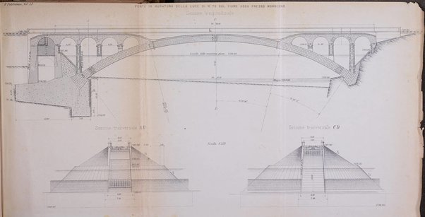 Il politecnico-Giornale dell'ingegnere architetto civile ed industriale