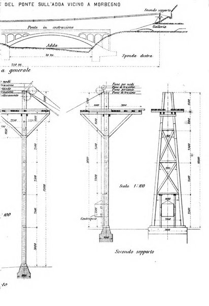 Il politecnico-Giornale dell'ingegnere architetto civile ed industriale