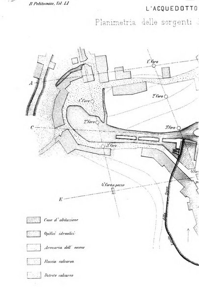 Il politecnico-Giornale dell'ingegnere architetto civile ed industriale