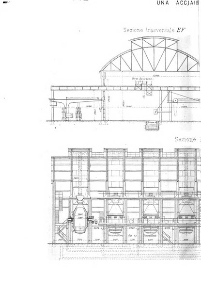 Il politecnico-Giornale dell'ingegnere architetto civile ed industriale