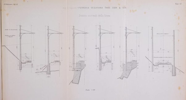 Il politecnico-Giornale dell'ingegnere architetto civile ed industriale