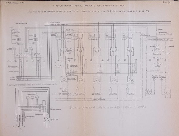 Il politecnico-Giornale dell'ingegnere architetto civile ed industriale