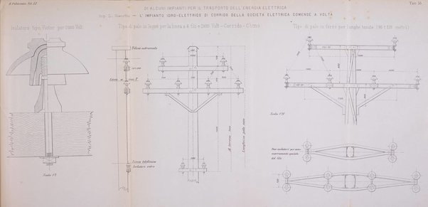 Il politecnico-Giornale dell'ingegnere architetto civile ed industriale