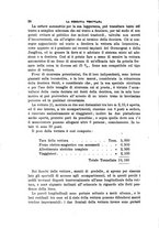 giornale/TO00191180/1904/unico/00000032